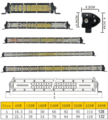 off-road vehicle truck front bar middle – Roof Light