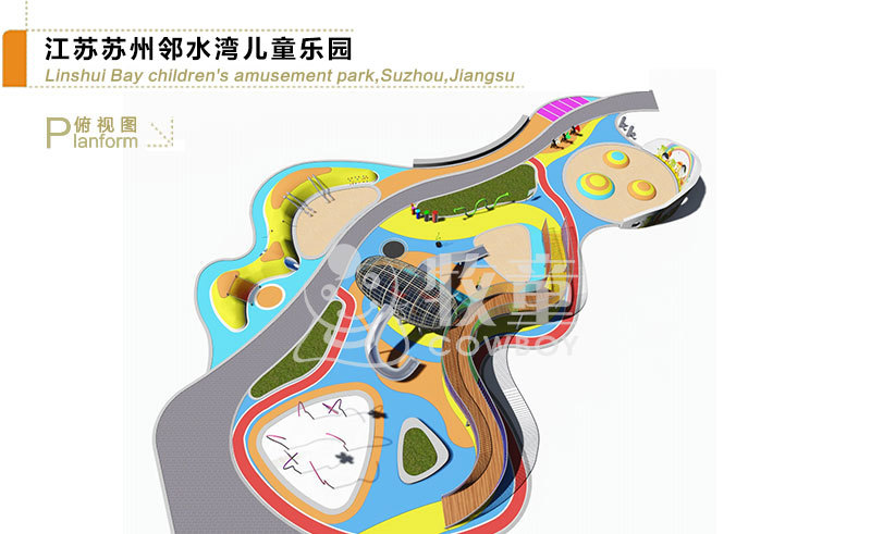 俯视图