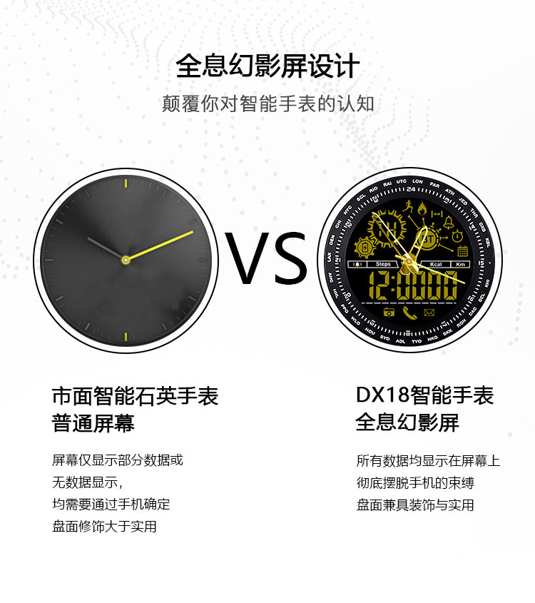 Montre intelligente - Ref 3392249 Image 9