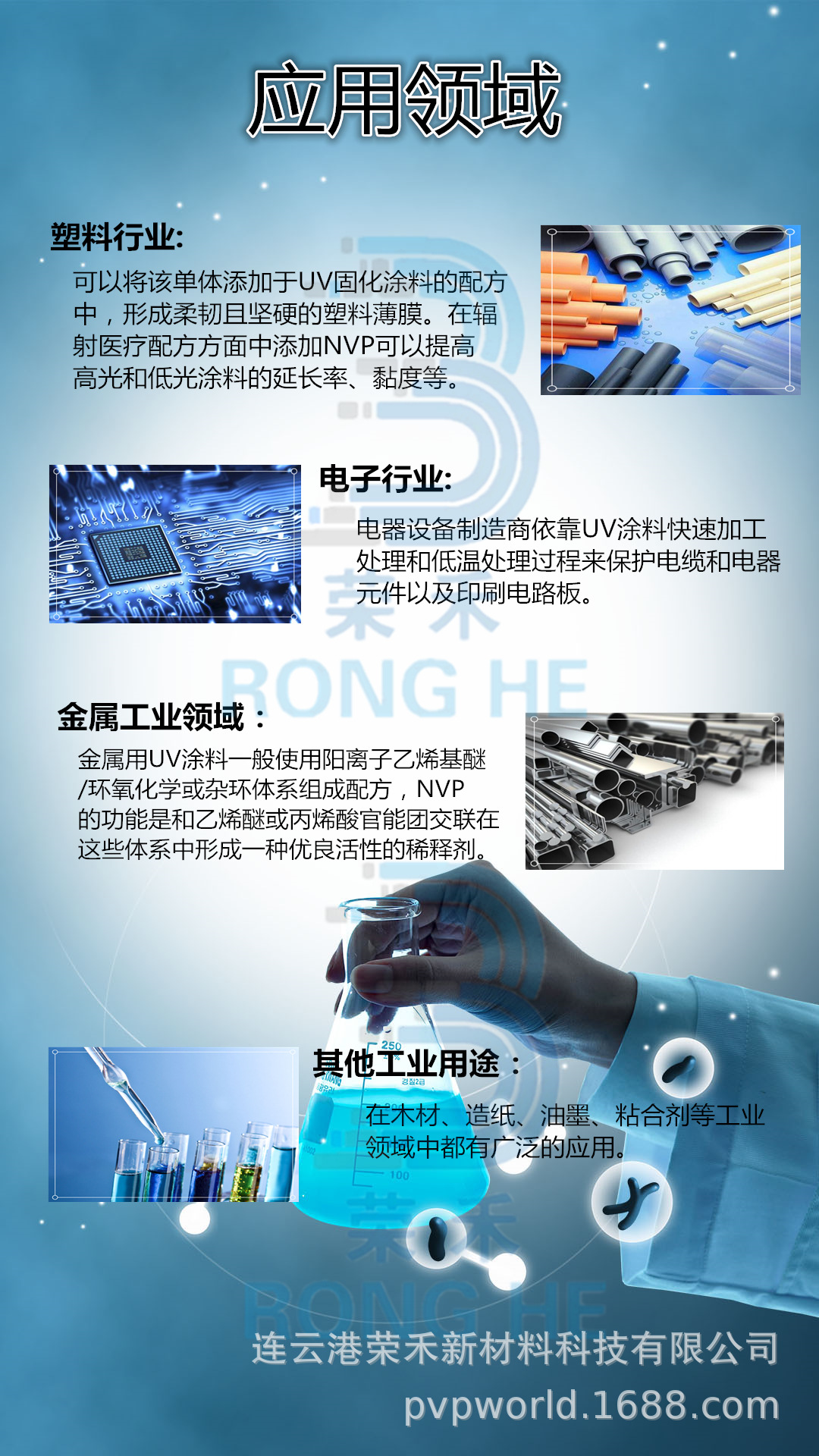 NVP 介绍2_副本.jpg