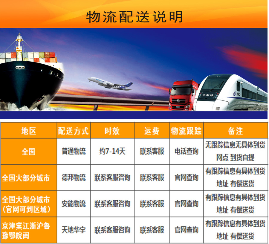 其他产品物流说明