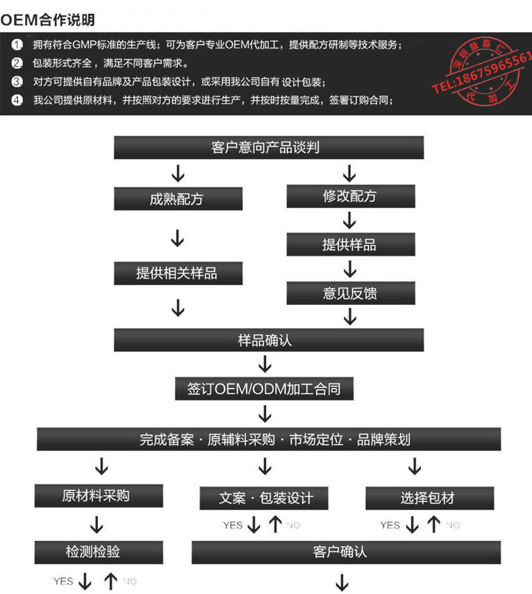 8880640157_1382632459