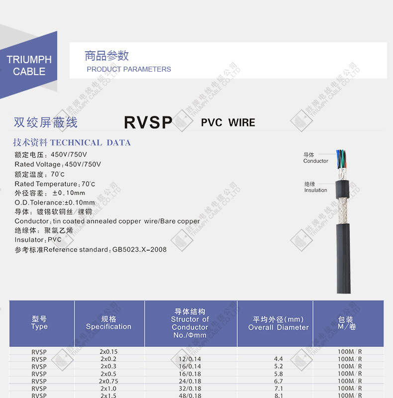 4v2 Rvsp 直销胜牌RVVPS2×2×0.12平双绞屏蔽电源线电机控制缆线 通信电缆-阿里巴巴