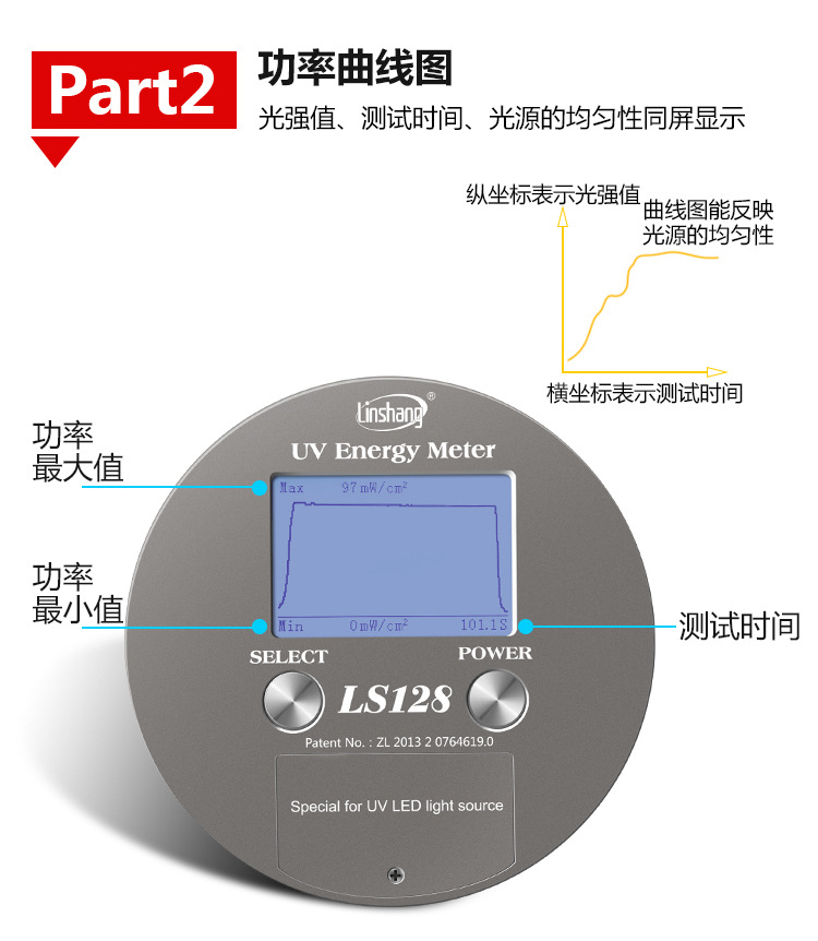 紫外辐照计_紫外uv能量计20W紫外线功率计LS128焦耳计UVLED灯紫外辐照计