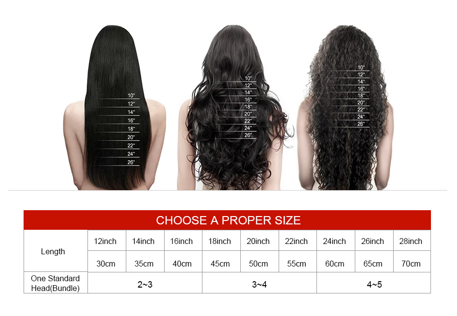 3 bundles with closure