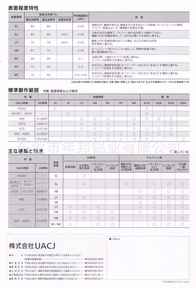 uv固化机镜面铝_,uv反射镜面铝,,uv固化机镜面铝