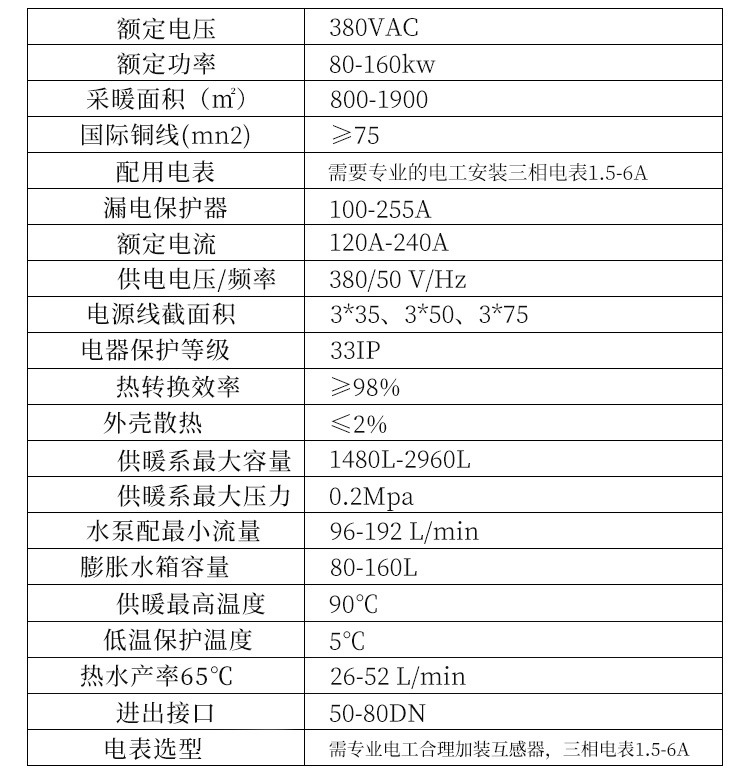 80-160kw电磁采暖炉_03.jpg