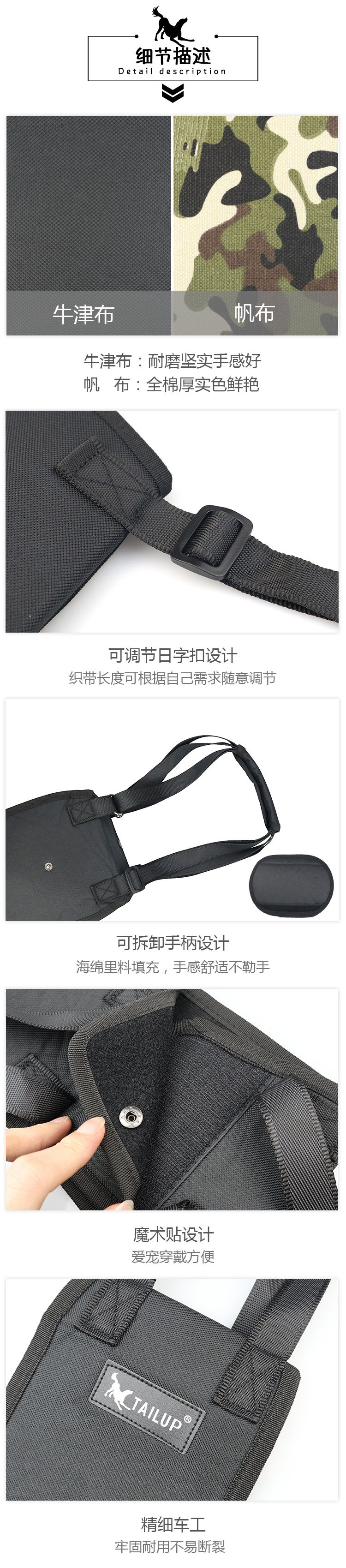 细节说明