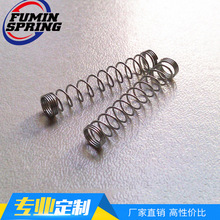 AȹCеll Ƥll SΰllɏSֱN