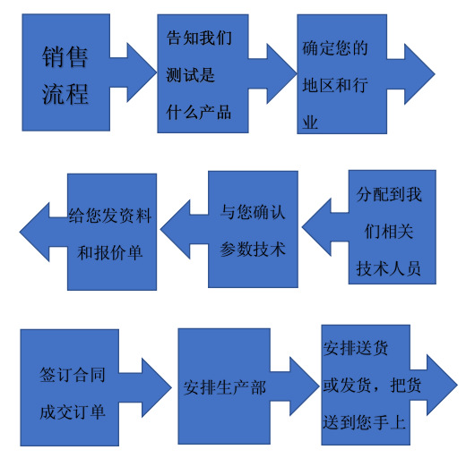 676899976a1fccaf627046806f95a1