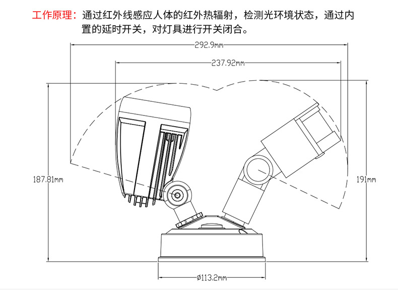 澳洲新款双头感应壁灯