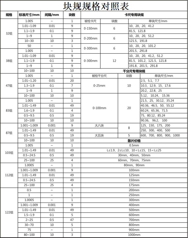 3567858010_1855111238