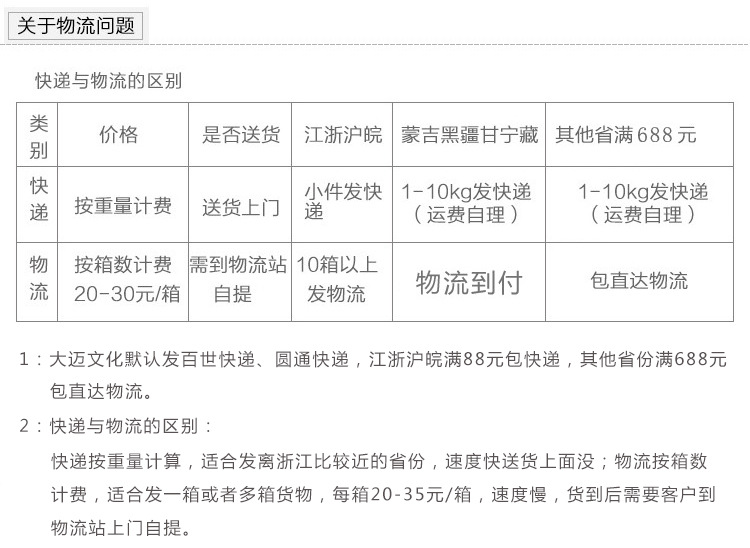 简约尼龙立体三角网纱零钱包大容量钥匙包卡片包零钱袋透明收纳袋详情15