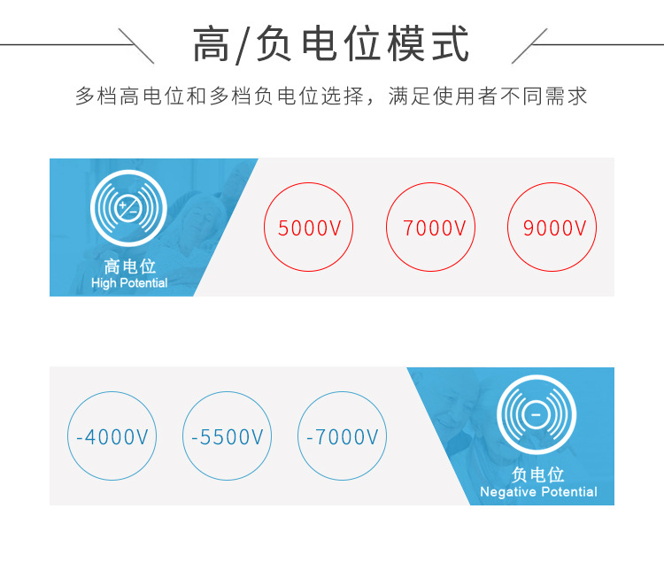 电位治疗仪方案开发_09