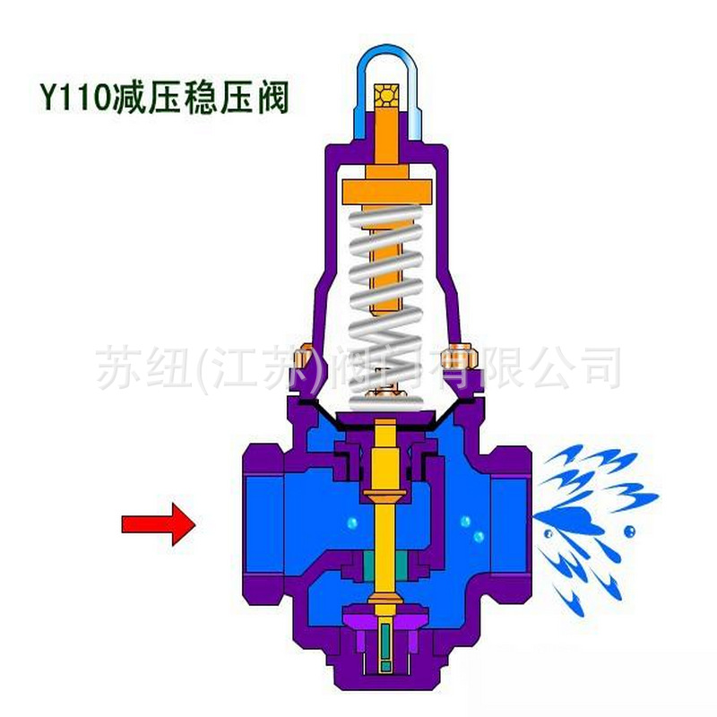 ��ѹ��_Y110,YW116,YW410,YW416,TW425��ѹ��ѹ��