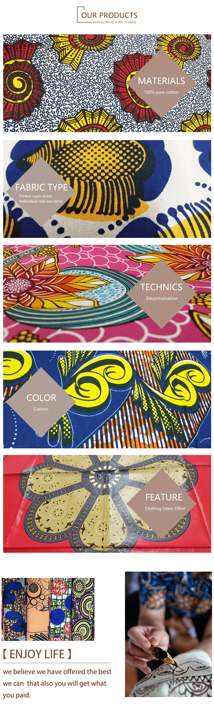 捷隆-详情页--纯棉蜡染布_03