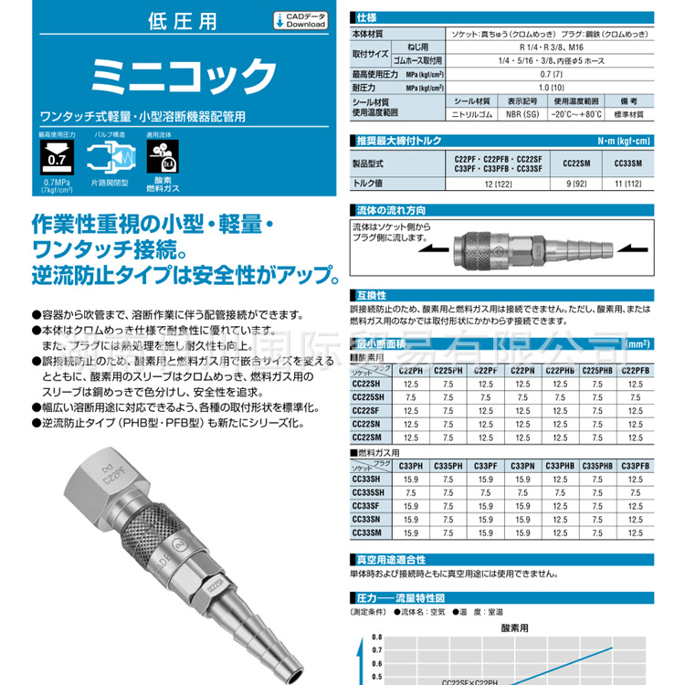 日本nitto日东c22ph 模具冷却水口用快速接头 阿里巴巴