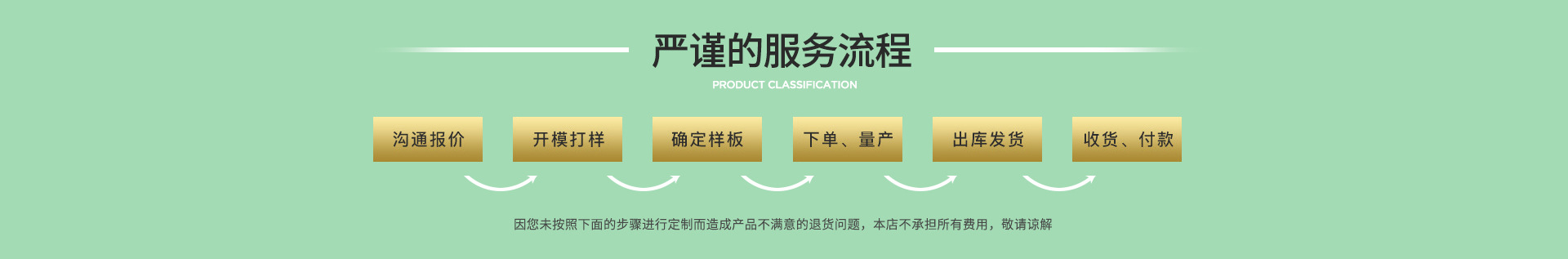 绿德科技1688首页_08