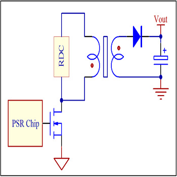 PSR1