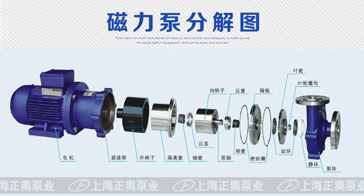 CQ磁力泵-008.jpg