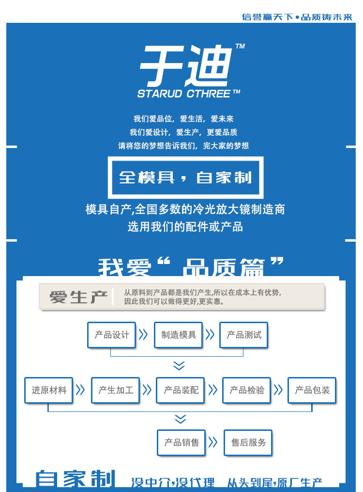 2018-10-8星宇迪产品推广(落地式)_01