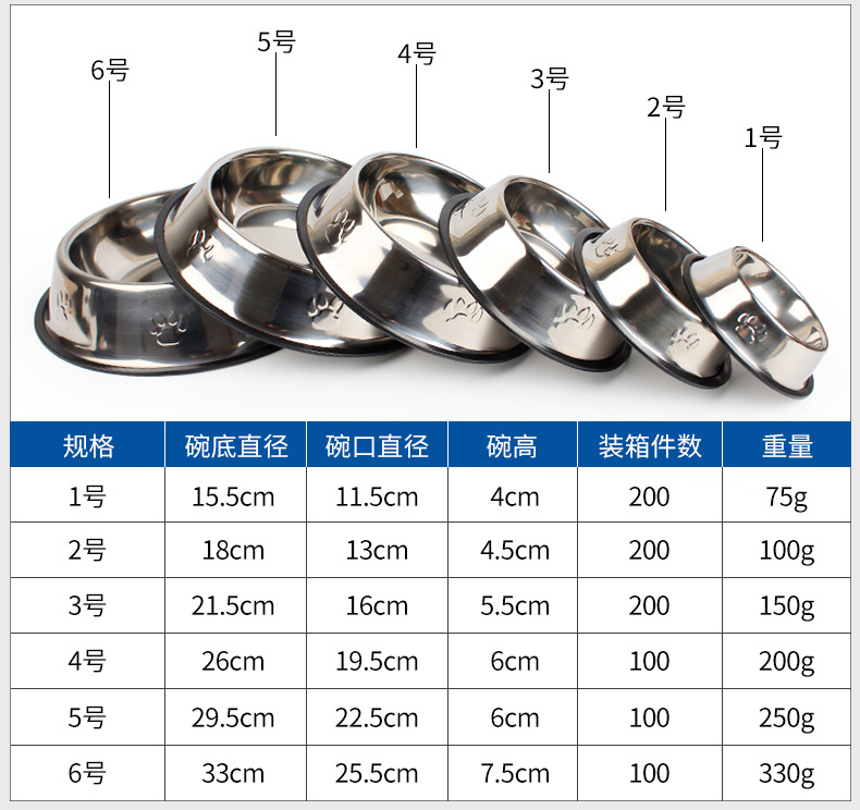 跨境爆款热销 HAWOO脚印不锈钢狗碗 耐摔防滑厚实宠物碗宠物用品