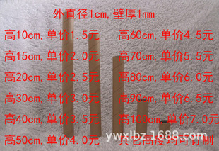 ��ֱ��0.8cm���㾀����b���L��Ͳ,�ģ����Ʒ���b���܃��^�����w