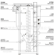 立式塑料搅拌机 立式搅拌机图片 加热立式搅拌机价格