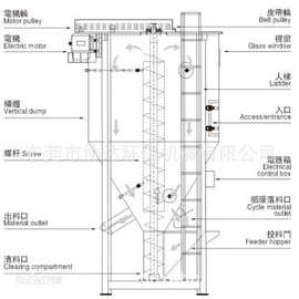 立式塑料搅拌机 立式搅拌机图片 加热立式搅拌机价格