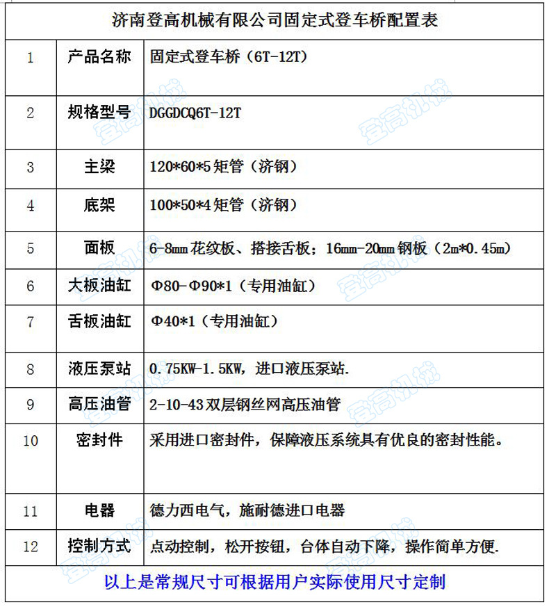 固定登车桥配置表.jpg