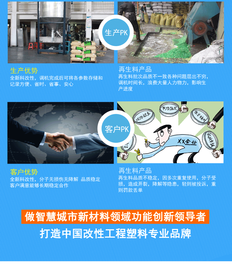 超韧耐寒pa66改性尼龙聚酰胺零下40度耐磨箱包童车耐低温，pa66加纤，尼龙66原料，pa66加纤无卤阻燃，pa66，玻纤增强pa66，pa66加纤30