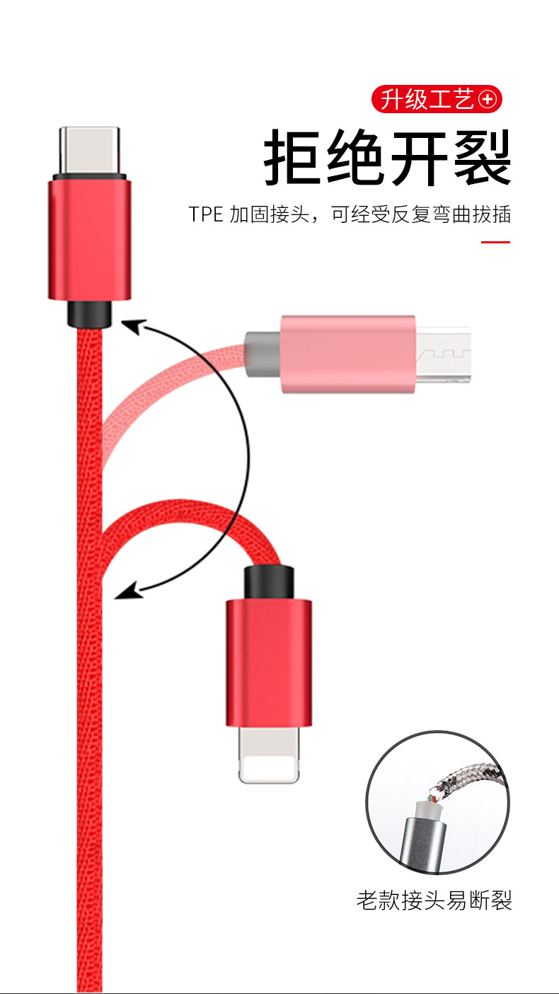 Câble adaptateur pour téléphone portable - Ref 3380611 Image 15