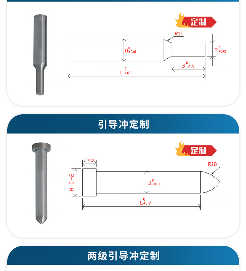 详情3