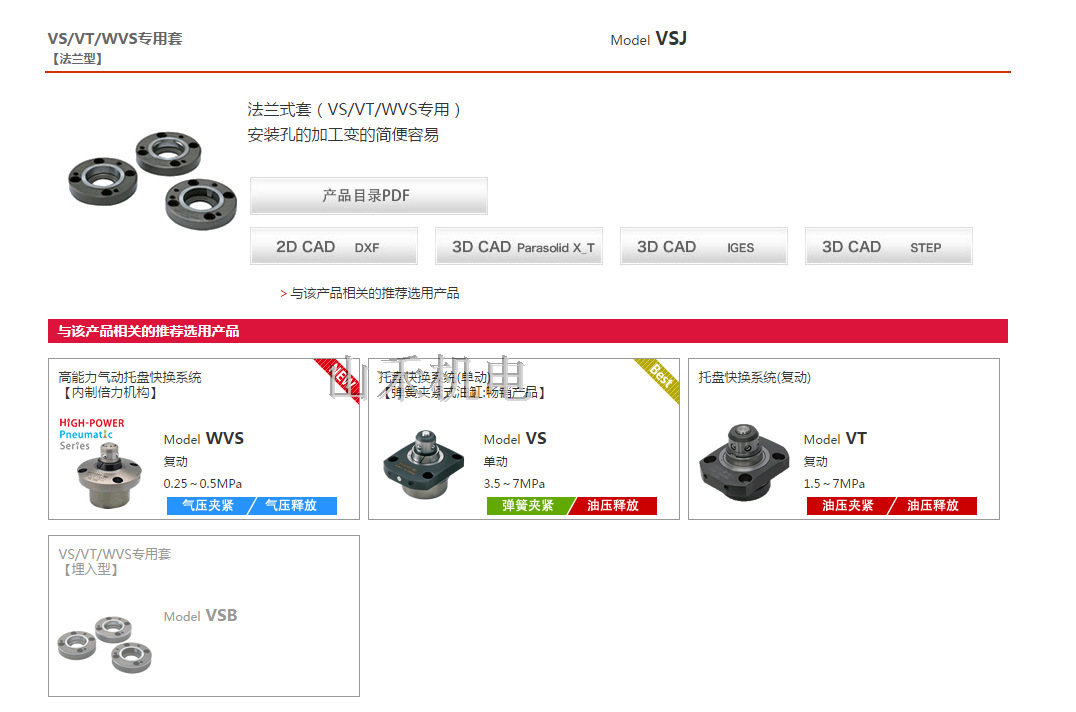 Kosmek Flastic Case VSB (VS/VT/WVS for VS/VT/WVS) in Japan
