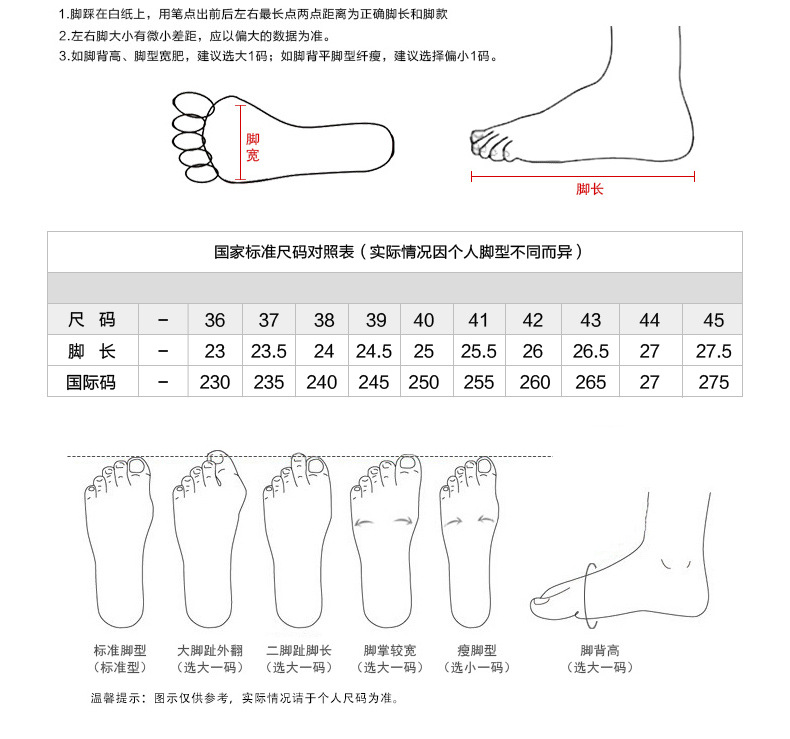 Chaussures de sécurité - Dégâts de perçage - Ref 3405010 Image 9
