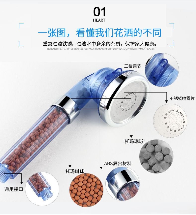 地摊货源多功能三档可调负离子淋浴花洒自动增压节水手持喷头套装详情6