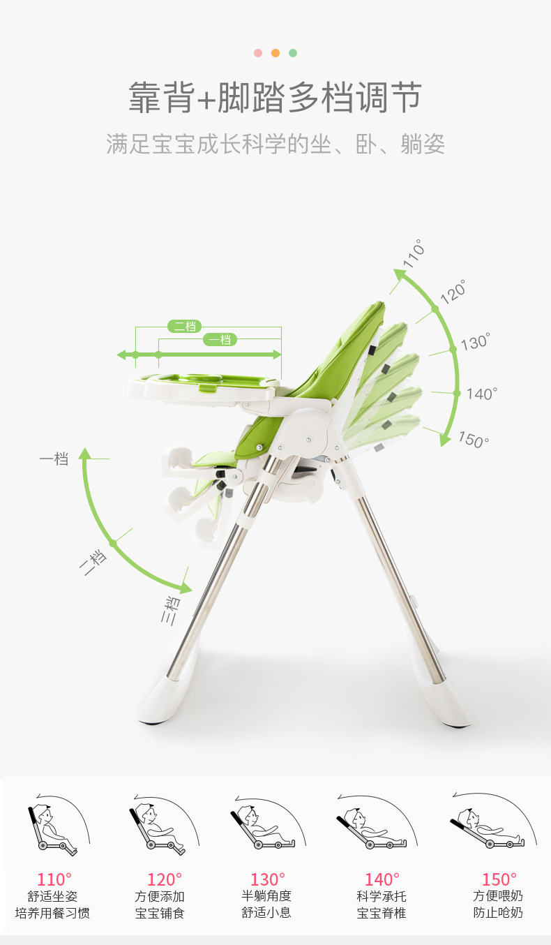 IVOLIA宝宝餐椅多功能可折叠便携式宝宝婴儿吃饭餐桌座椅儿童餐椅详情图4