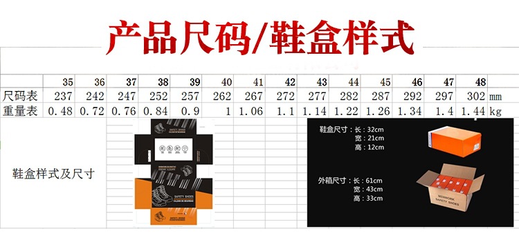 Chaussures de sécurité - Dégâts de perçage - Ref 3404954 Image 20