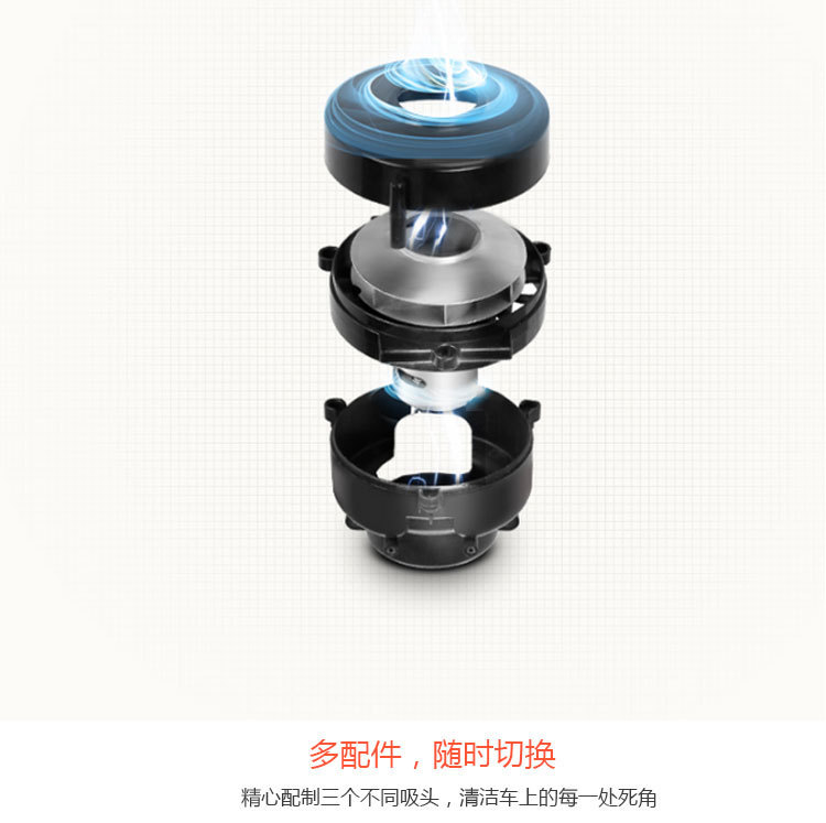 Car accessories: Car vacuum cleaner for home and car use, dual-function for dry and wet cleaning, with high power and strong suction