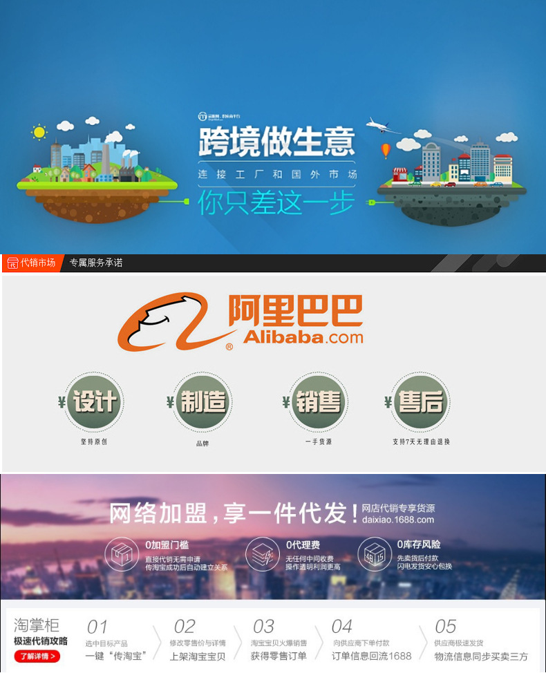 阿里2