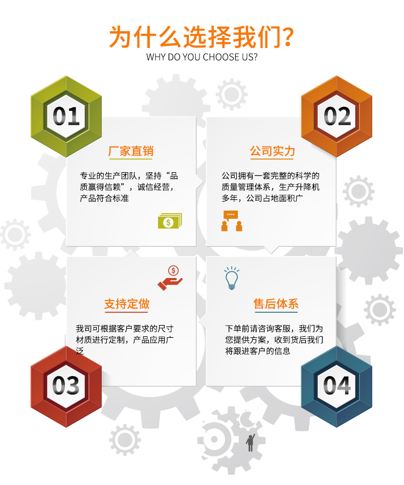 台面滚筒式升降平台_03.jpg