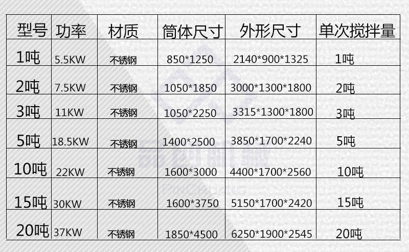 真石漆参数水印