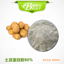 ׷80% ȡ80 R׷ Դ^S F؛]