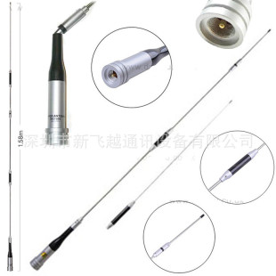 SG7900܇�d�̨�쾀 UV�p��܇̨���v�C�쾀 ������ ĥɰ 1.58��