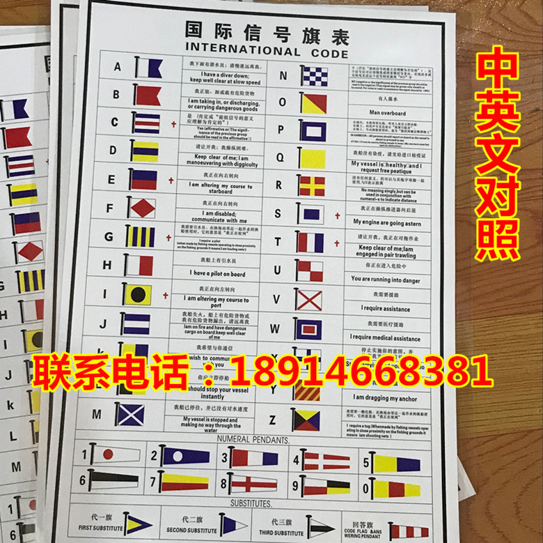 船用示意图 国际通语信号旗旗表 信号旗表中英文说明40面旗子说明