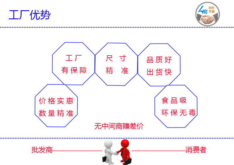 工厂优势