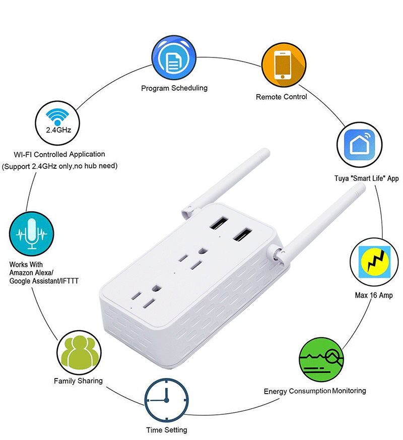 放大器APP通亚马逊二机器家居家电电工电气WIFI智能插座掌柜推荐|ms