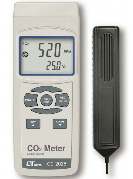 中国Lutron台湾路昌 GC-2028 二氧化碳测试仪
