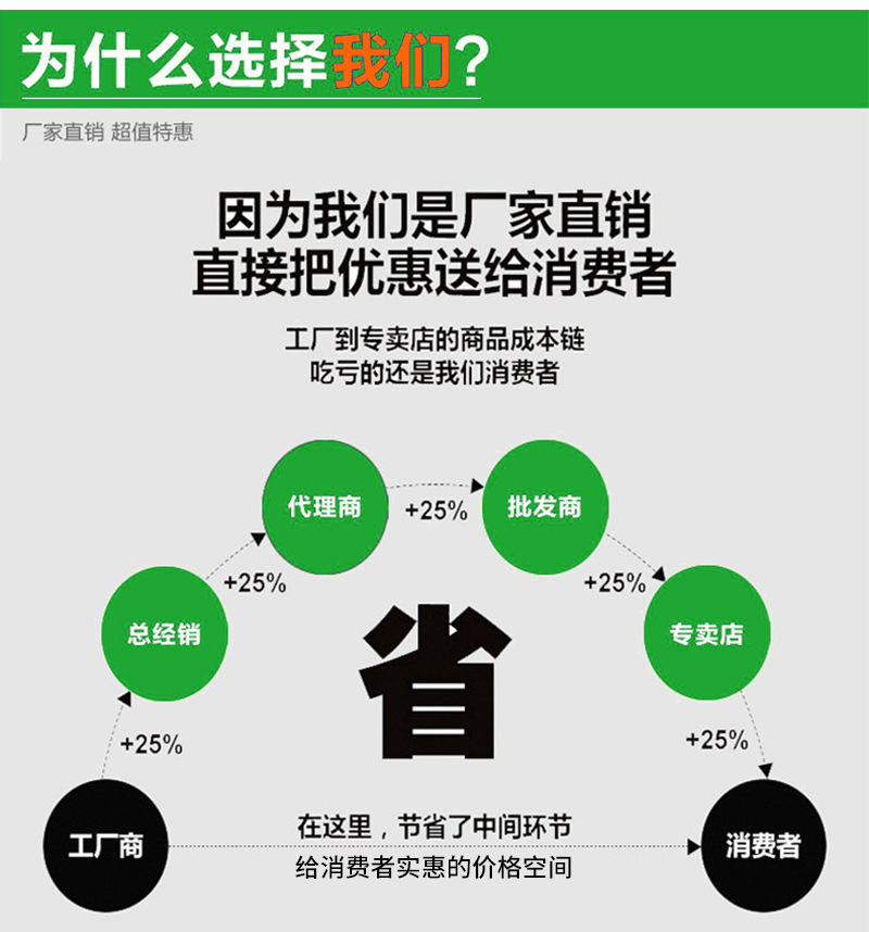 炜宏塑胶-详情页---12-3_02.jpg