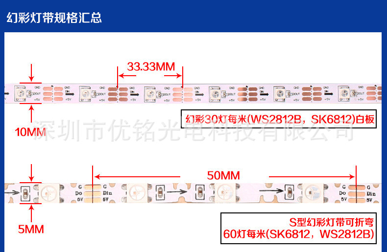 SK6812/WS2812B灯带 5V_http://www.szym-led.com_幻彩灯带_第5张